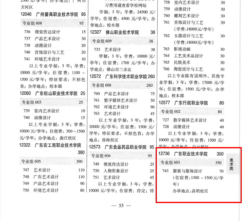 上海工藝美校_上海工藝美術(shù)學(xué)院_上海工藝美術(shù)學(xué)校貼吧