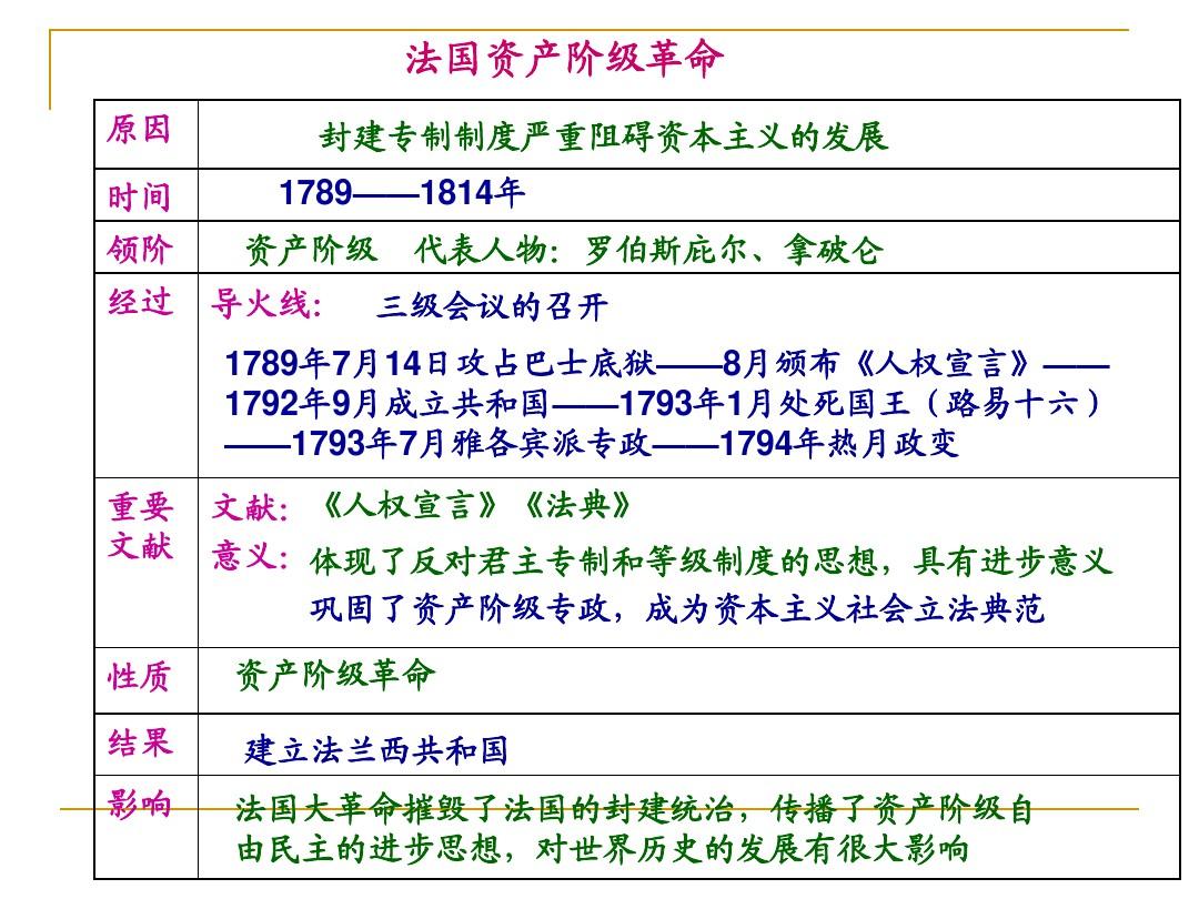 波蘭的首都是哪里_波蘭首都是上海意思_波蘭首都是哪里
