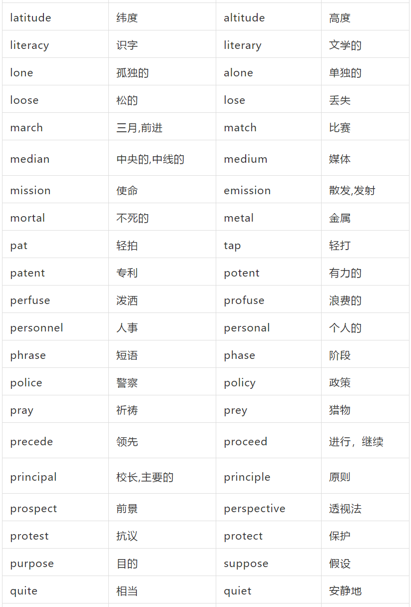 十天突破雅思口語_10天突破雅思口語_十天突破雅思口語電子版