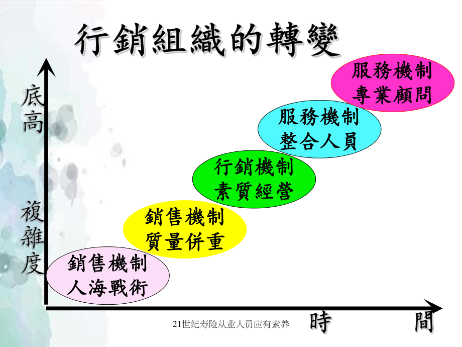 保險(xiǎn)總結(jié)個(gè)人工作公司怎么寫_個(gè)人工作總結(jié)保險(xiǎn)公司員工_保險(xiǎn)公司個(gè)人工作總結(jié)