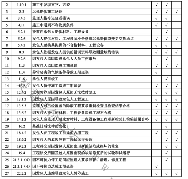 個(gè)人工作總結(jié)保險(xiǎn)公司員工_保險(xiǎn)總結(jié)個(gè)人工作公司怎么寫_保險(xiǎn)公司個(gè)人工作總結(jié)