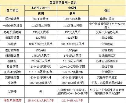 澳洲國立大學2021申請條件_澳洲國立大學錄取要求_2023澳洲國立大學最新要求