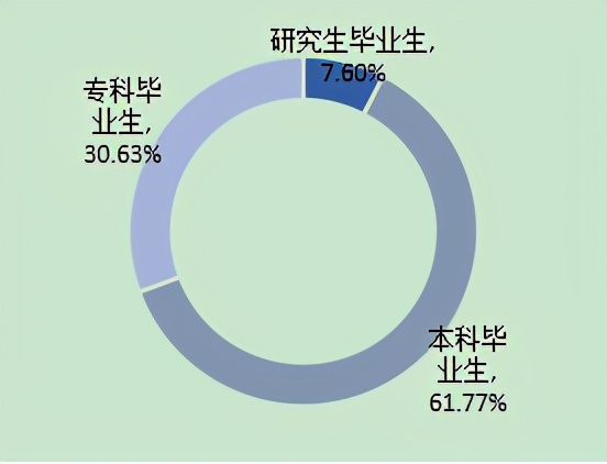 華南大學(xué)廣州理工學(xué)院_廣州華南理工大學(xué)_廣州理工華南大學(xué)好嗎