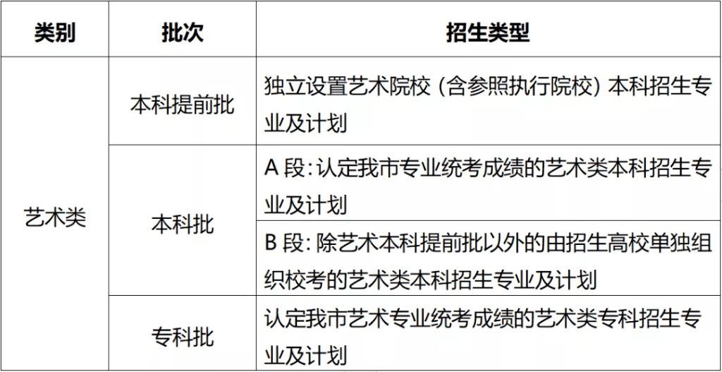 蘭州交通大學專科叫什么名字_蘭州交通大學專科生_蘭州交通大學專科