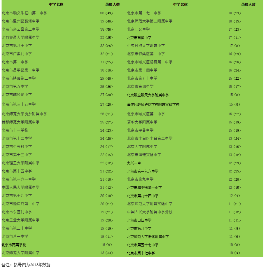 蘭州交通大學專科_蘭州交通大學專科叫什么名字_蘭州交通大學專科生