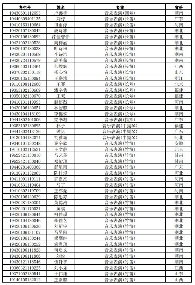 蘭州交通大學專科叫什么名字_蘭州交通大學專科生_蘭州交通大學專科
