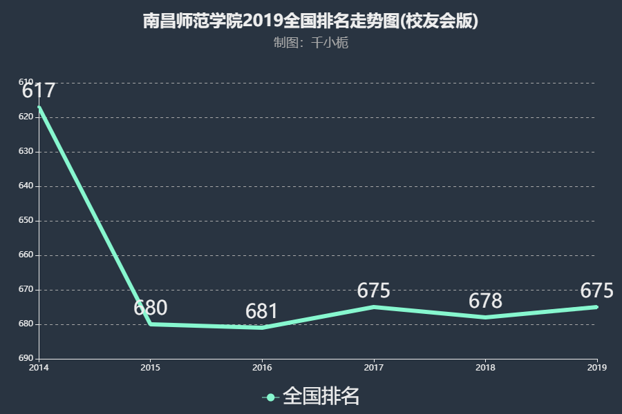 哥倫比亞大學有什么要求_2023美國哥倫比亞大學最新要求_哥倫比亞大學招生條件