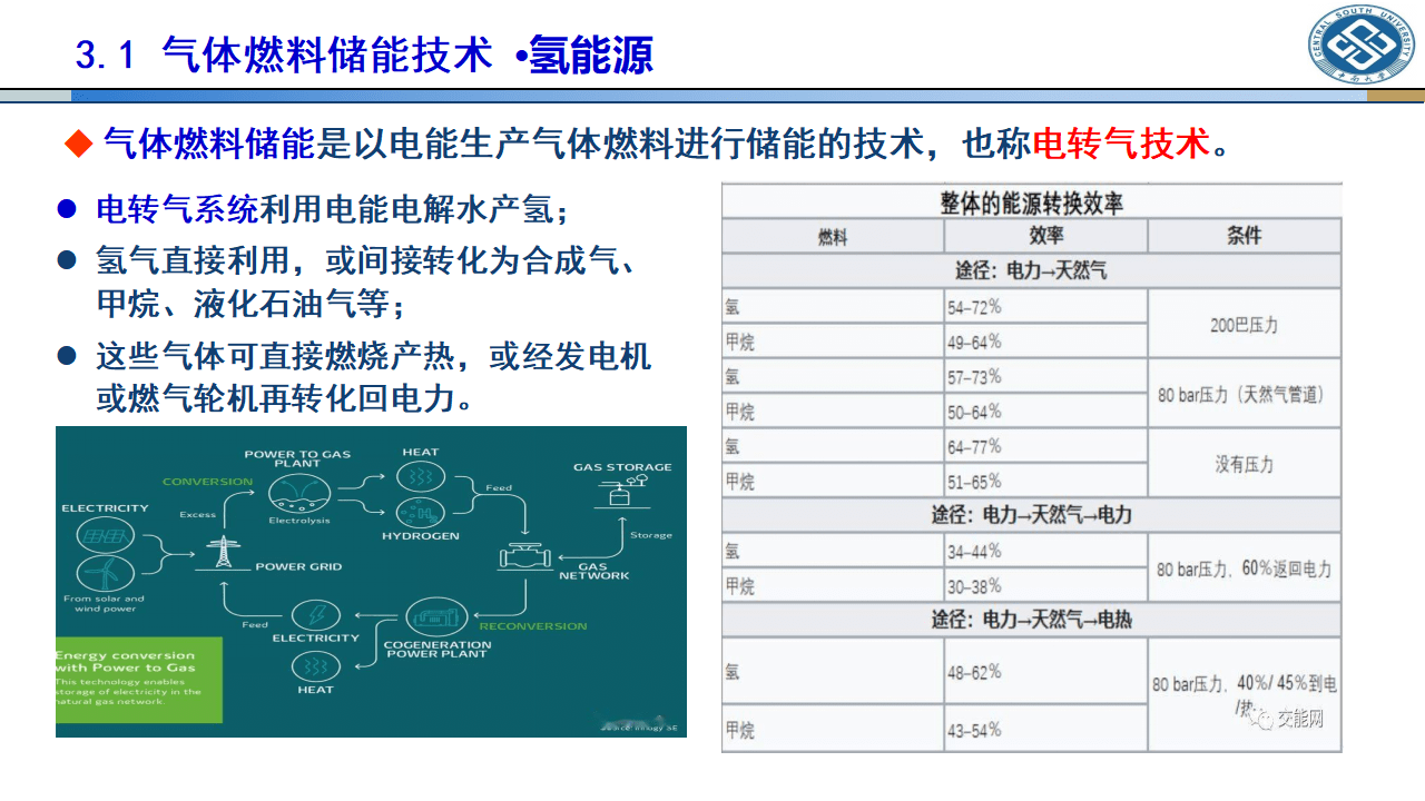 意譯和直譯區別_ll意譯_意譯詞