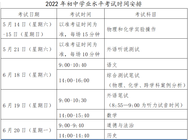 湖南高考報(bào)名_高考湖南報(bào)名入口官網(wǎng)登錄_高考湖南報(bào)名人數(shù)