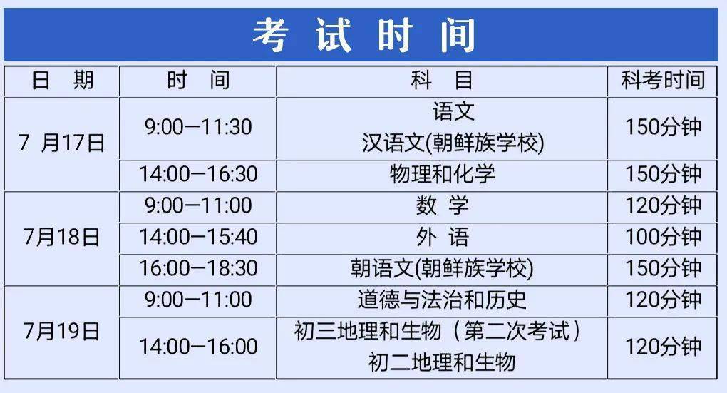 高考湖南報(bào)名人數(shù)_高考湖南報(bào)名入口官網(wǎng)登錄_湖南高考報(bào)名