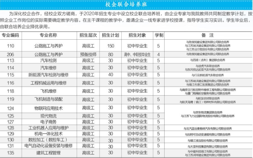 揚州技師學院汽車工程趙凱貼吧_揚州汽車技師學院_揚州技師學院汽車工程系
