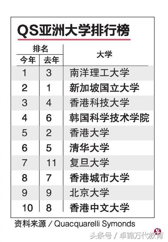 機械工程專業排名_機械排名工程專業學校_機械排名工程專業大學