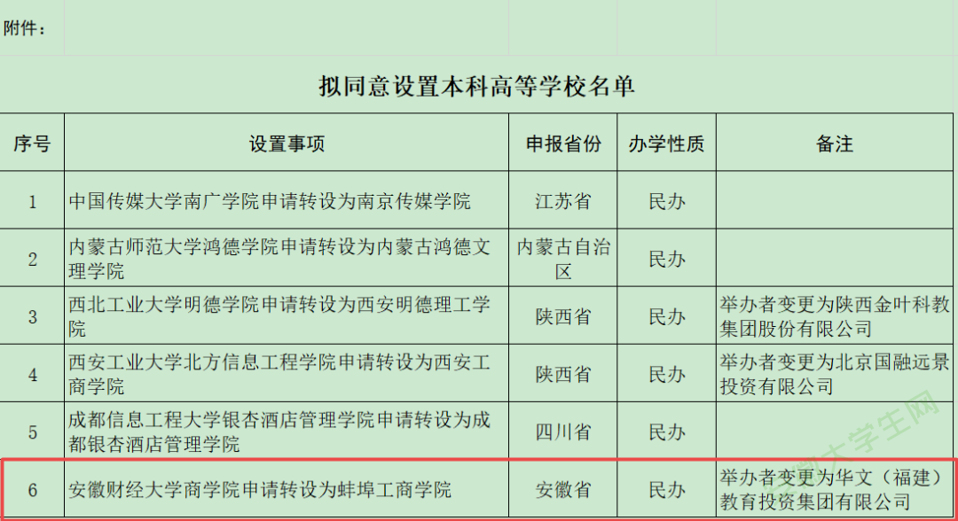 政法大學(xué)北京錄取分?jǐn)?shù)線_北京政法大學(xué)_政法大學(xué)北京要考多少分才能上