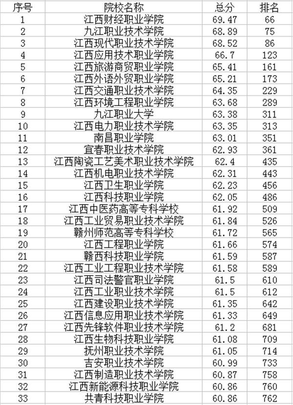 吉林高考分?jǐn)?shù)線2024_吉林高考分?jǐn)?shù)線2024_吉林高考分?jǐn)?shù)線2024