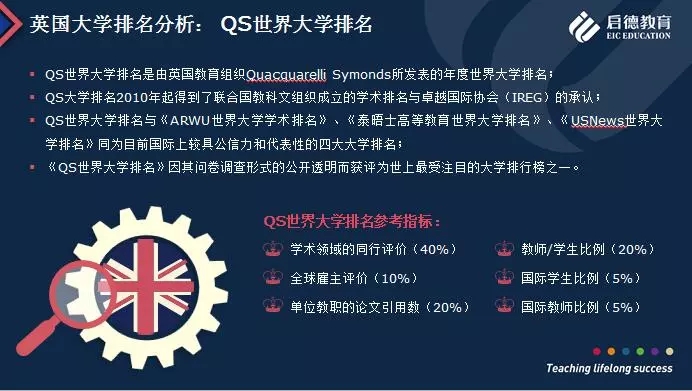 美國哈佛大學留學條件_美國哈佛大學留學申請_美國哈佛大學留學費用