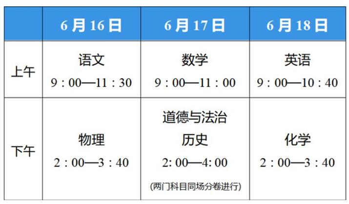 高考時候是黨員會加分嗎_高考是什么時候_高考時候是幾歲