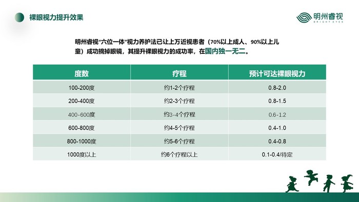 2023軍校視力要求最新要求_2021年軍校視力要求_報考軍校視力標(biāo)準(zhǔn)2021