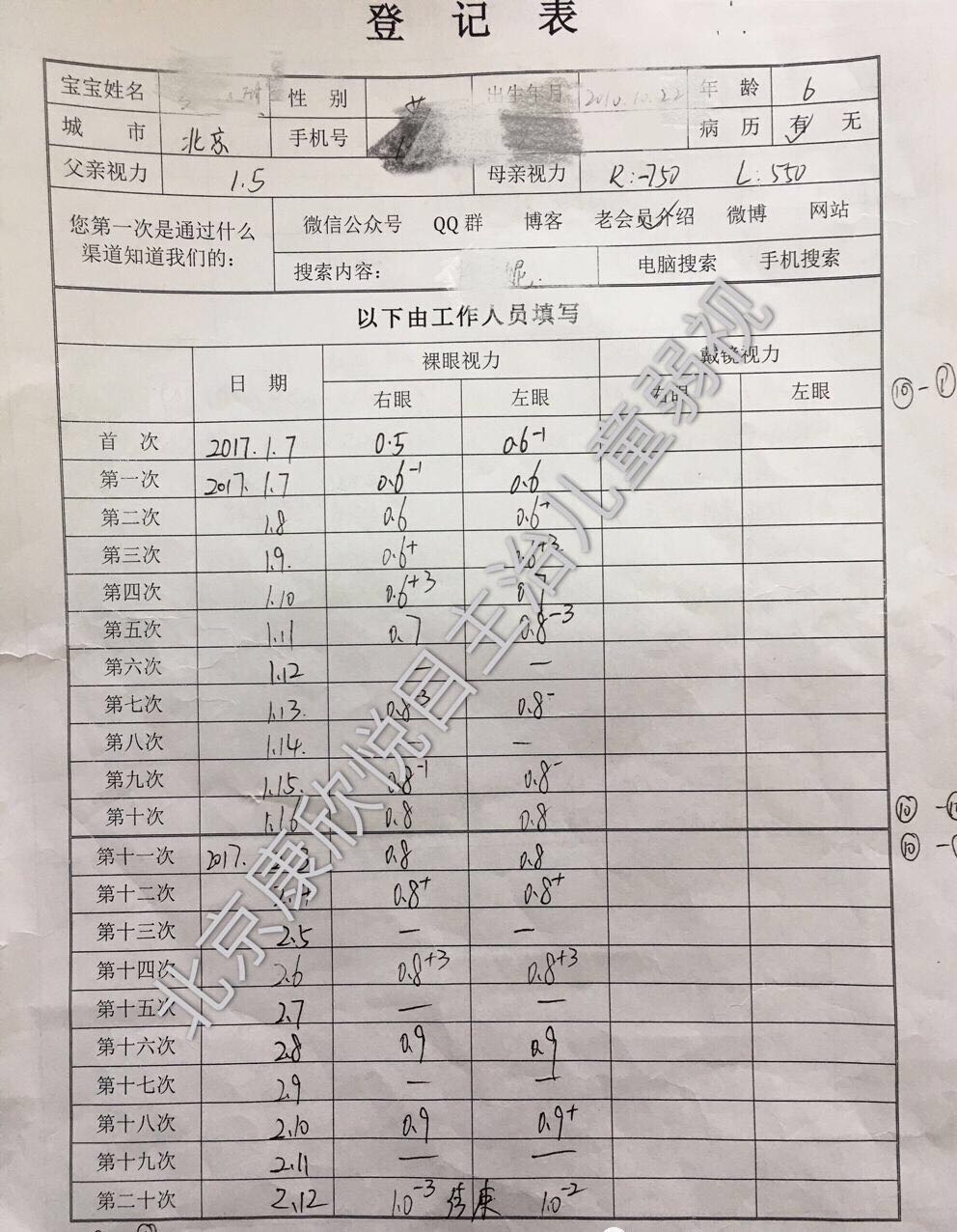 2023軍校視力要求最新要求_報考軍校視力標(biāo)準(zhǔn)2021_2021年軍校視力要求