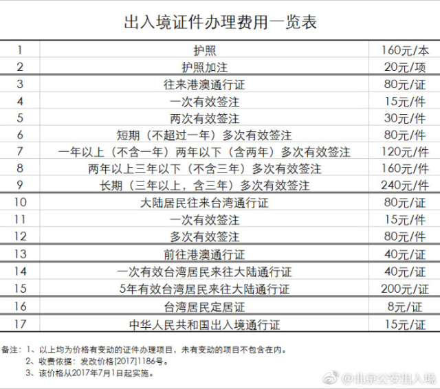 澳洲重大投資者移民_澳州投資移民_澳洲重大投資移民