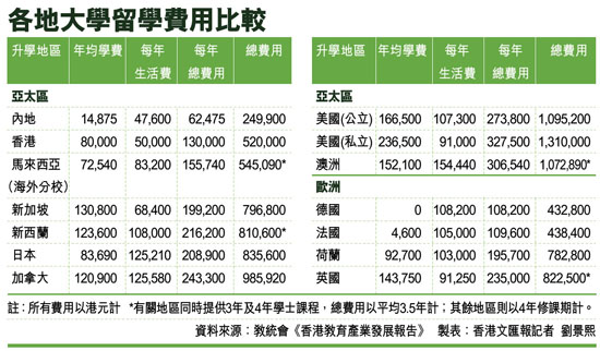美國(guó)大學(xué)托福分?jǐn)?shù)線_托福77分美國(guó)錄取_托福分?jǐn)?shù)對(duì)應(yīng)美國(guó)學(xué)校