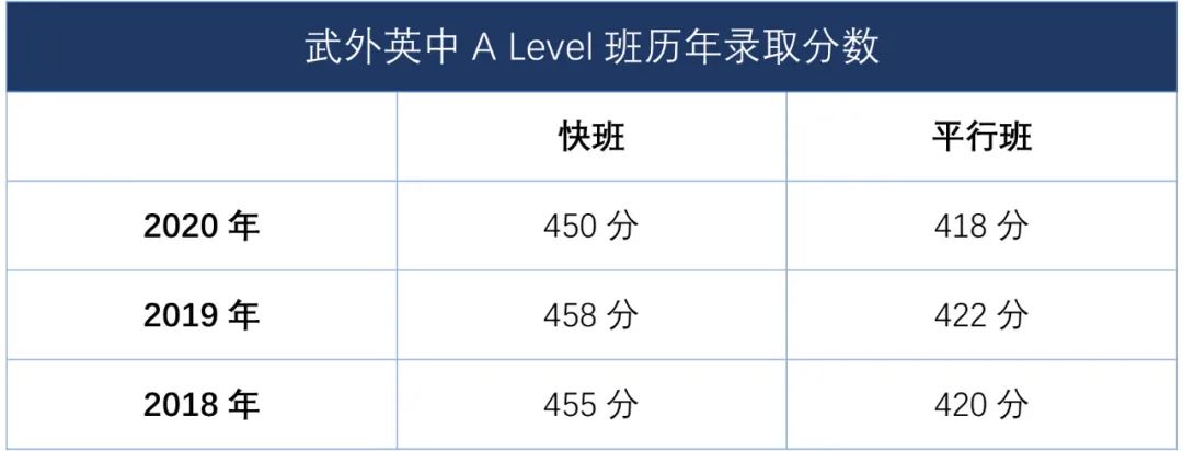 美國承認中國4所大學_美國承認中國4所大學_美國承認中國4所大學