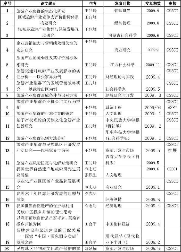 新加坡國立大學排名qs_新加坡國立大學排名_新加坡國立排名大學有哪些