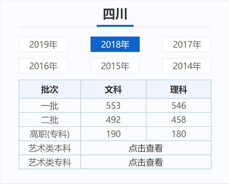 2022年天津中考時間倒計時_天津市中考時間2023_天津中考2023時間安排