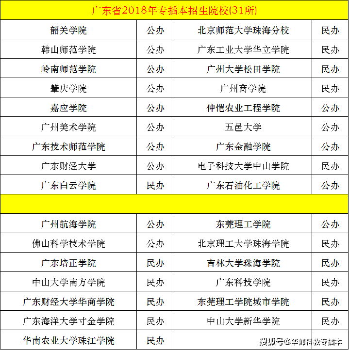 江蘇全省大學(xué)排名_江蘇省的大學(xué)排行榜2020_江蘇省所有大學(xué)排名