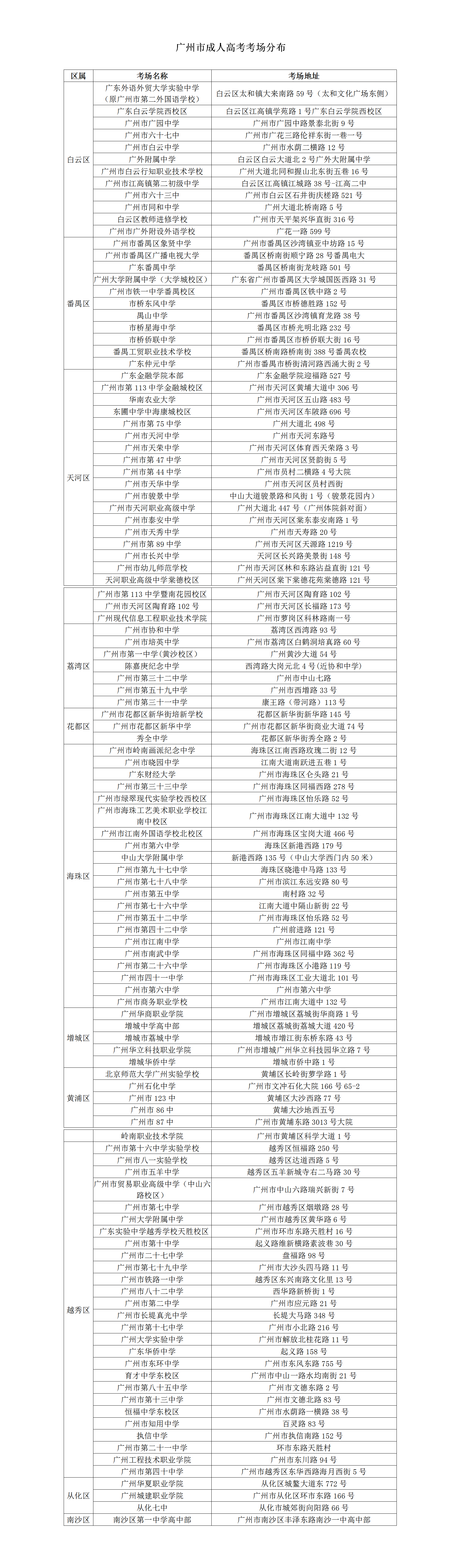 中國技工哪家強_中國的好技校_中國最好的技工學校