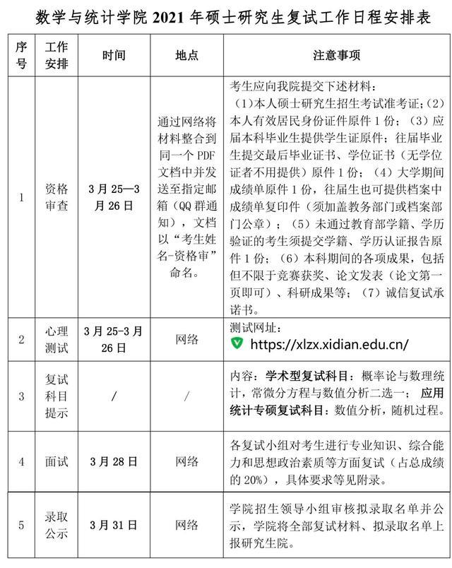 考研公布成績時間2023北京_考研公布成績時間2023_考研成績公布的時間