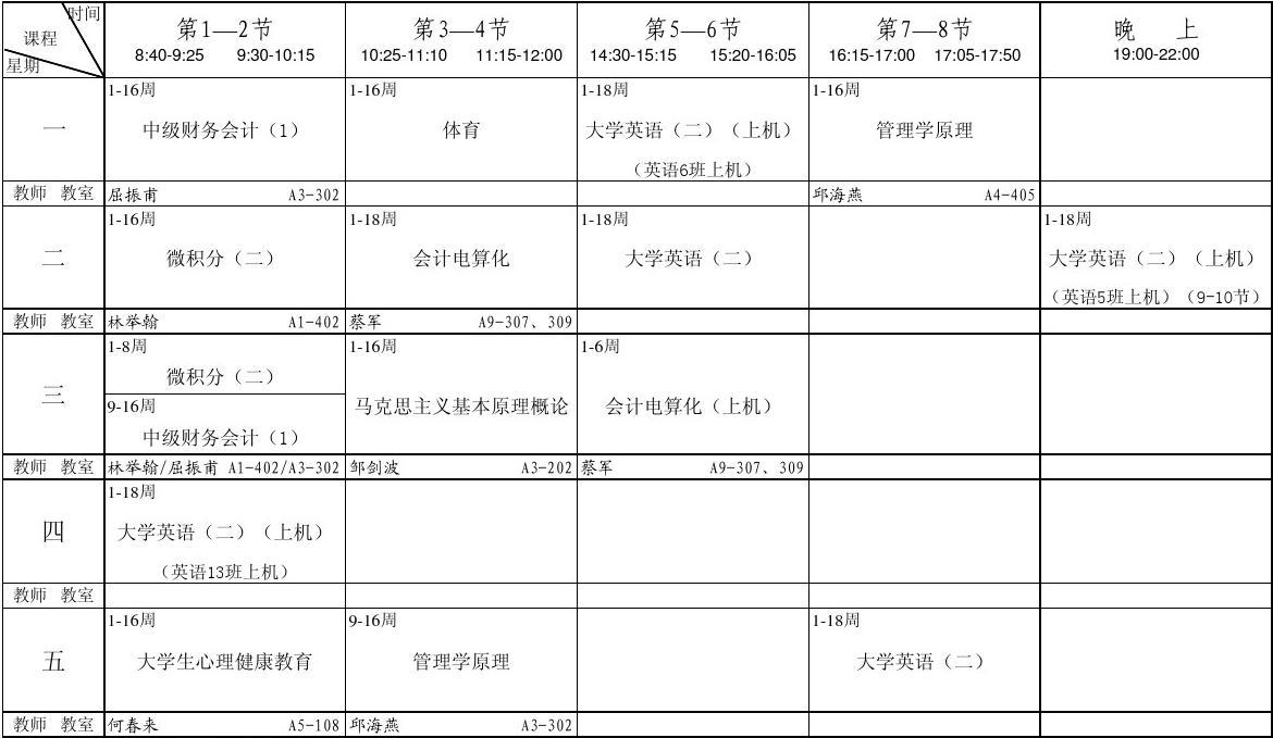 經濟學專業大學排名_各大學經濟學專業排名_經濟學專業大學排名