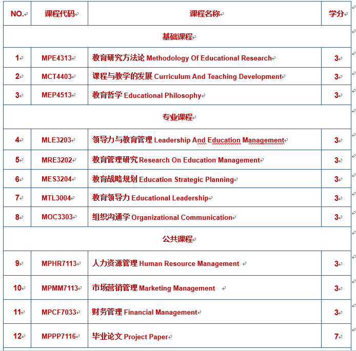 美國東北大學_東北大學美國在哪_東北大學美國usnews排名