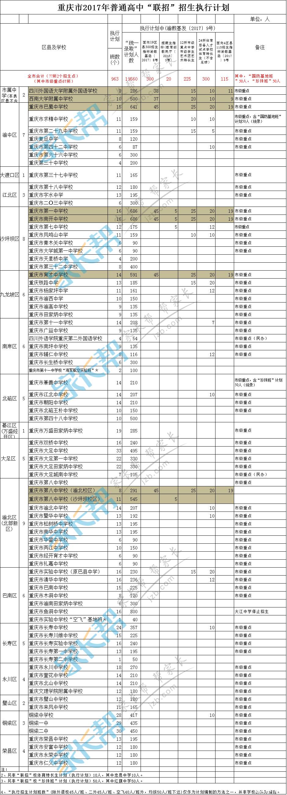 三門峽職業技術學校_三門峽職業技術學校_三門峽職業技術學校