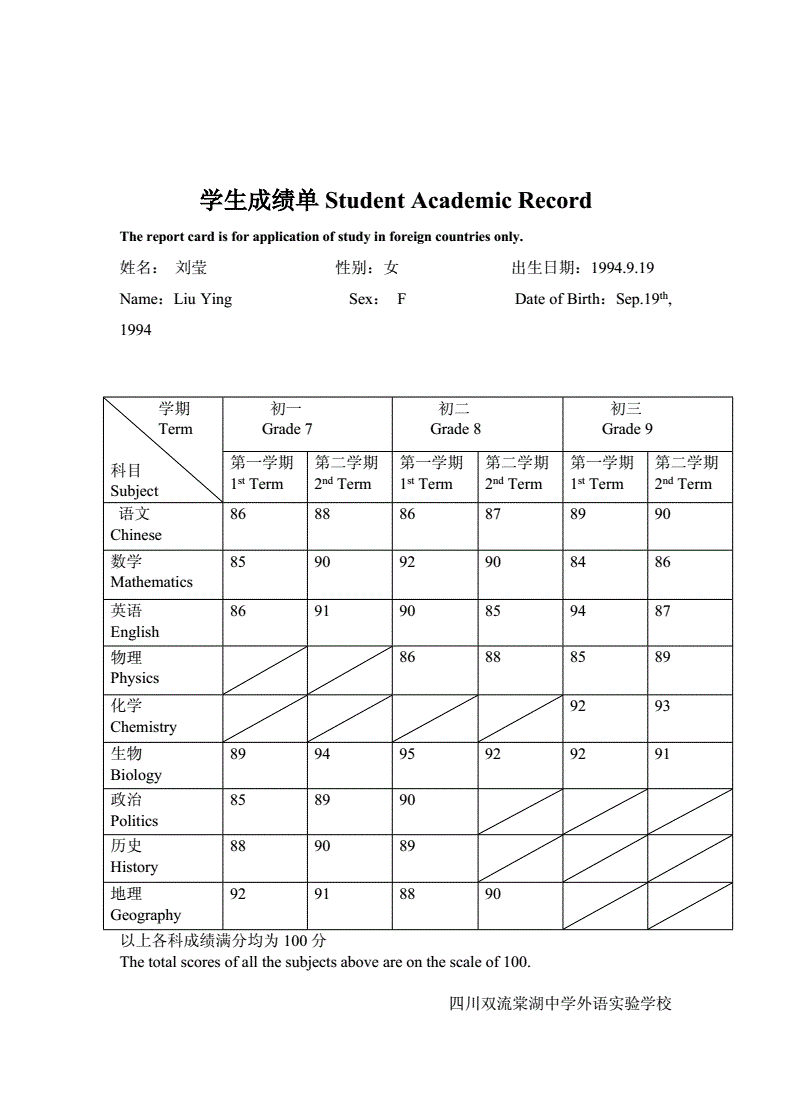 新加坡留學貼吧_新加坡留學論壇_新加坡留學生貼吧