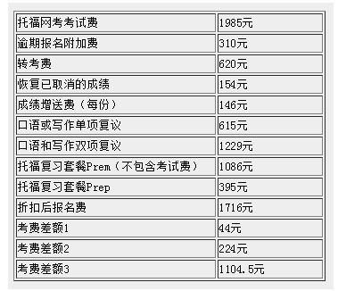 雅思培訓(xùn)班花費(fèi)_培訓(xùn)雅思費(fèi)用班要多少_雅思培訓(xùn)班要費(fèi)用