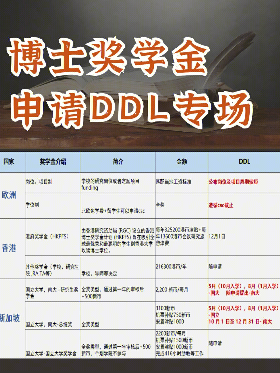 美國法學國際留學生申請要求_美國法學國際留學生申請要求_美國法學國際留學生申請要求