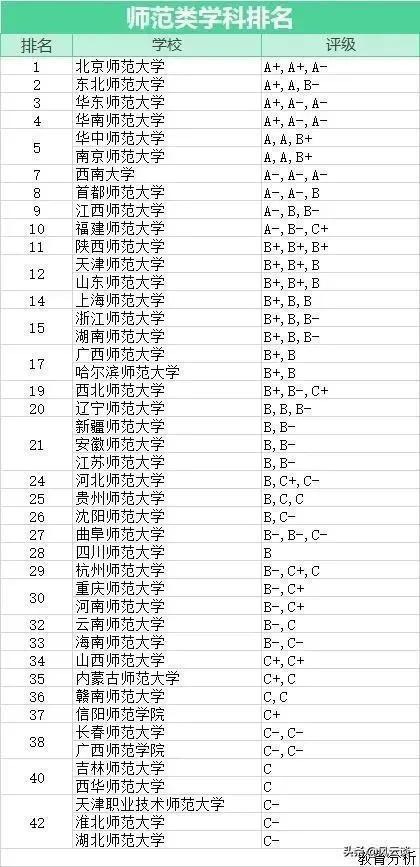 合肥幼兒師范高等專科學校大專_合肥幼兒師范專科學校_合肥幼兒師范專科學校排名