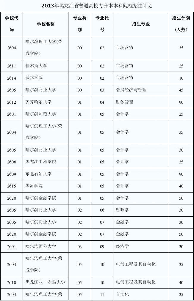 申請美國法學院校的具體要求_美國法學院校專業申請要求和流程_申請美國法學院需要什么條件