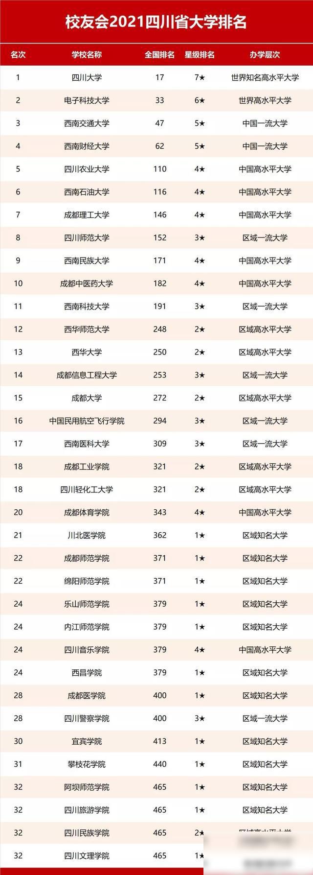 江西財經大學信息門戶_江西財經大學教務處信息科_江西財經大學新oa