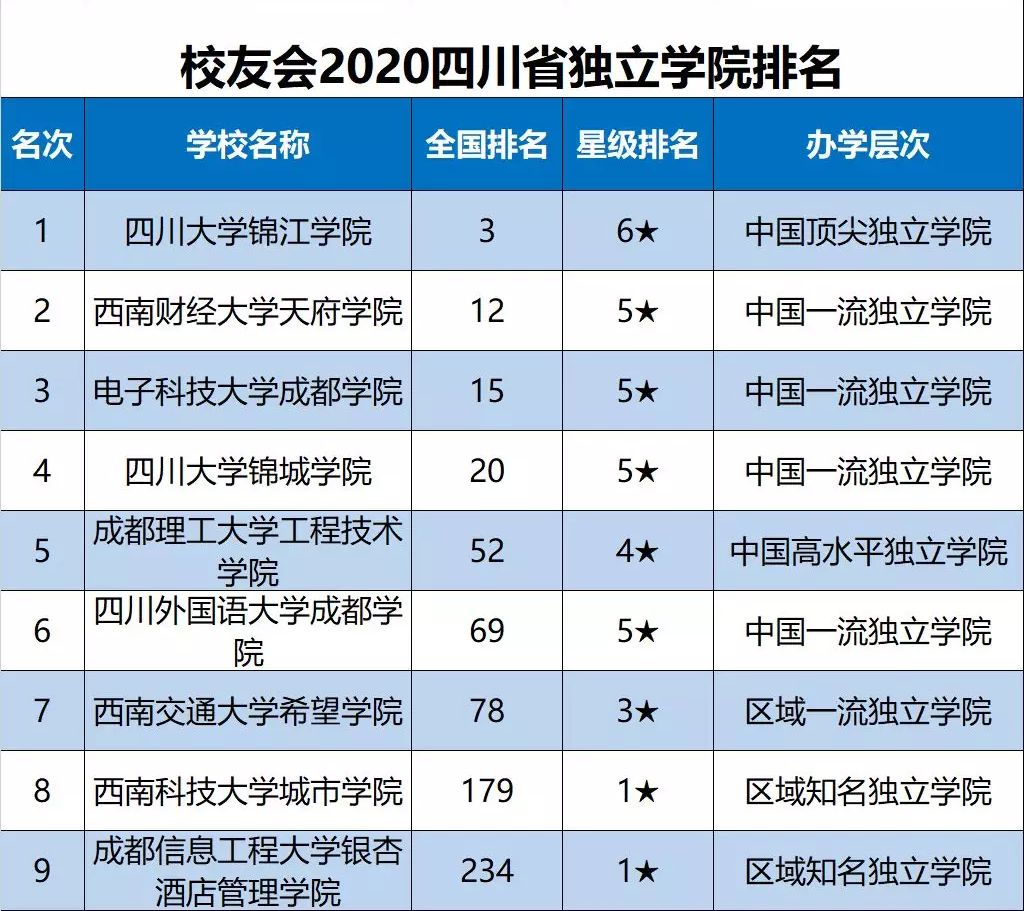 江西財經大學教務處信息科_江西財經大學新oa_江西財經大學信息門戶