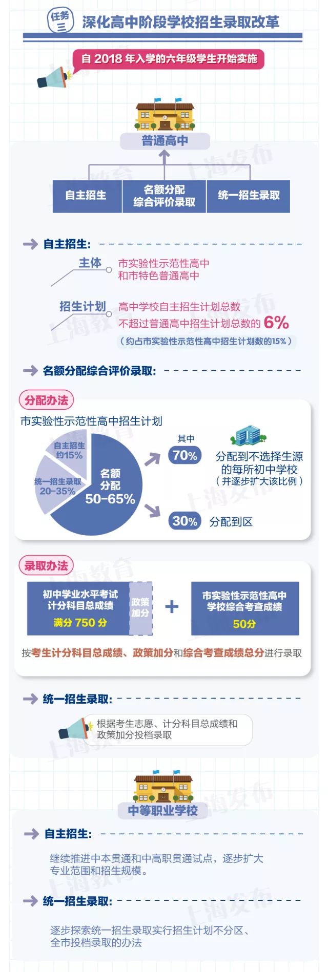 高考日期2024_高考時間表2024_高考時間2024年具體時間