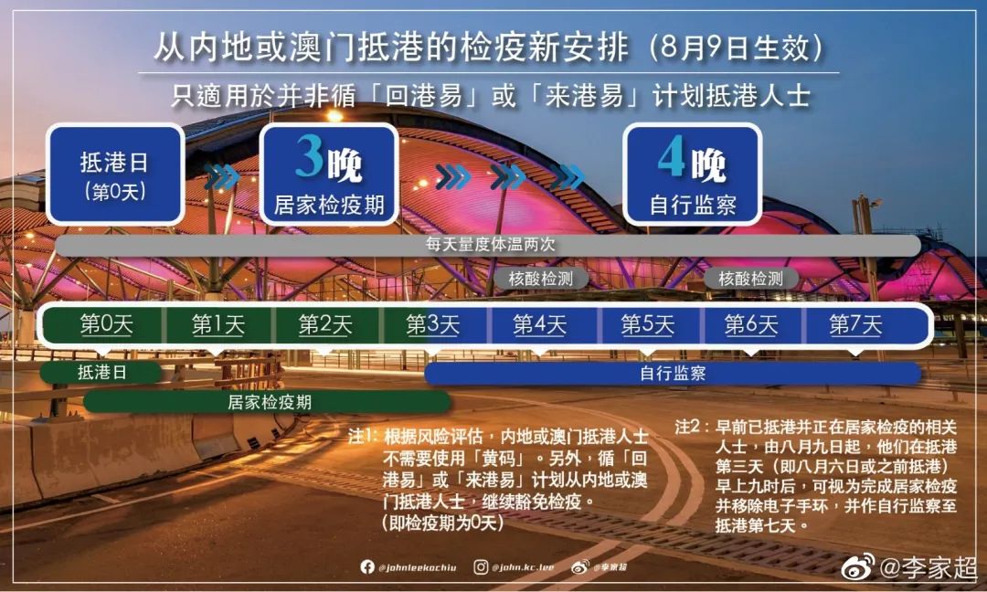 中國取消新加坡入境隔離_新加坡限制中國人入境要多久_新加坡取消中國人入境限制