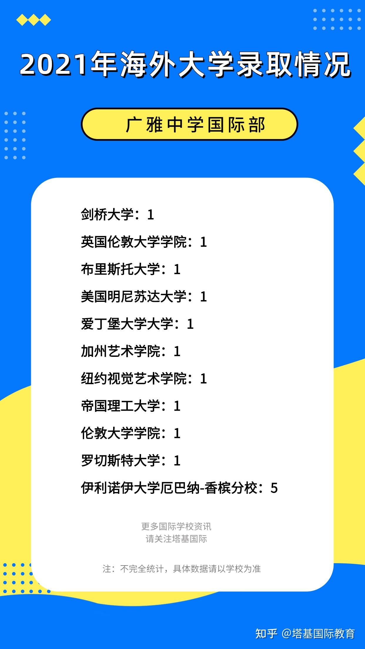 北京德威國(guó)際學(xué)校官網(wǎng)招生_北京德威國(guó)際學(xué)校入學(xué)條件_德威國(guó)際學(xué)校北京學(xué)費(fèi)