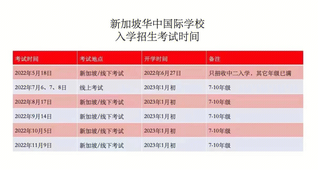 北京德威國(guó)際學(xué)校官網(wǎng)招生_北京德威國(guó)際學(xué)校入學(xué)條件_德威國(guó)際學(xué)校北京學(xué)費(fèi)