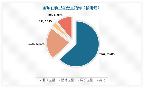 美國的國際關系專業排名_usnews國際關系排名_美國國際關系專業排名
