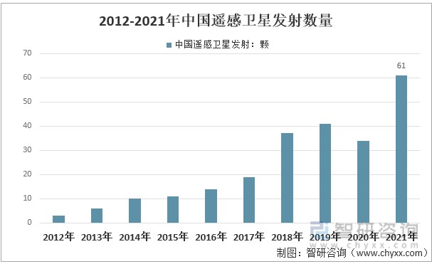 美國的國際關系專業排名_usnews國際關系排名_美國國際關系專業排名