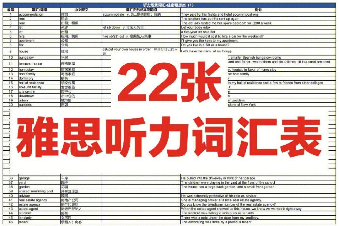 新托福考試完全攻略_托福買答案_托福攻略