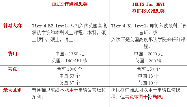 美國移民技術移民條件_美國技術移民條件_移民美國技術移民