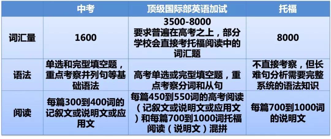 新西蘭本科留學(xué)費用_新西蘭留學(xué)本科學(xué)費_新西蘭留學(xué)本科費用多少