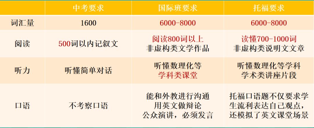 新西蘭留學(xué)本科費用多少_新西蘭本科留學(xué)費用_新西蘭留學(xué)本科學(xué)費